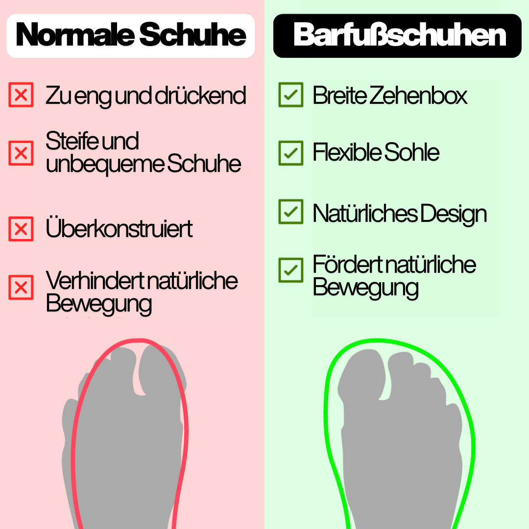 Airflex - Barfußschuhen