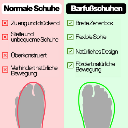 Airflex - Barfußschuhen